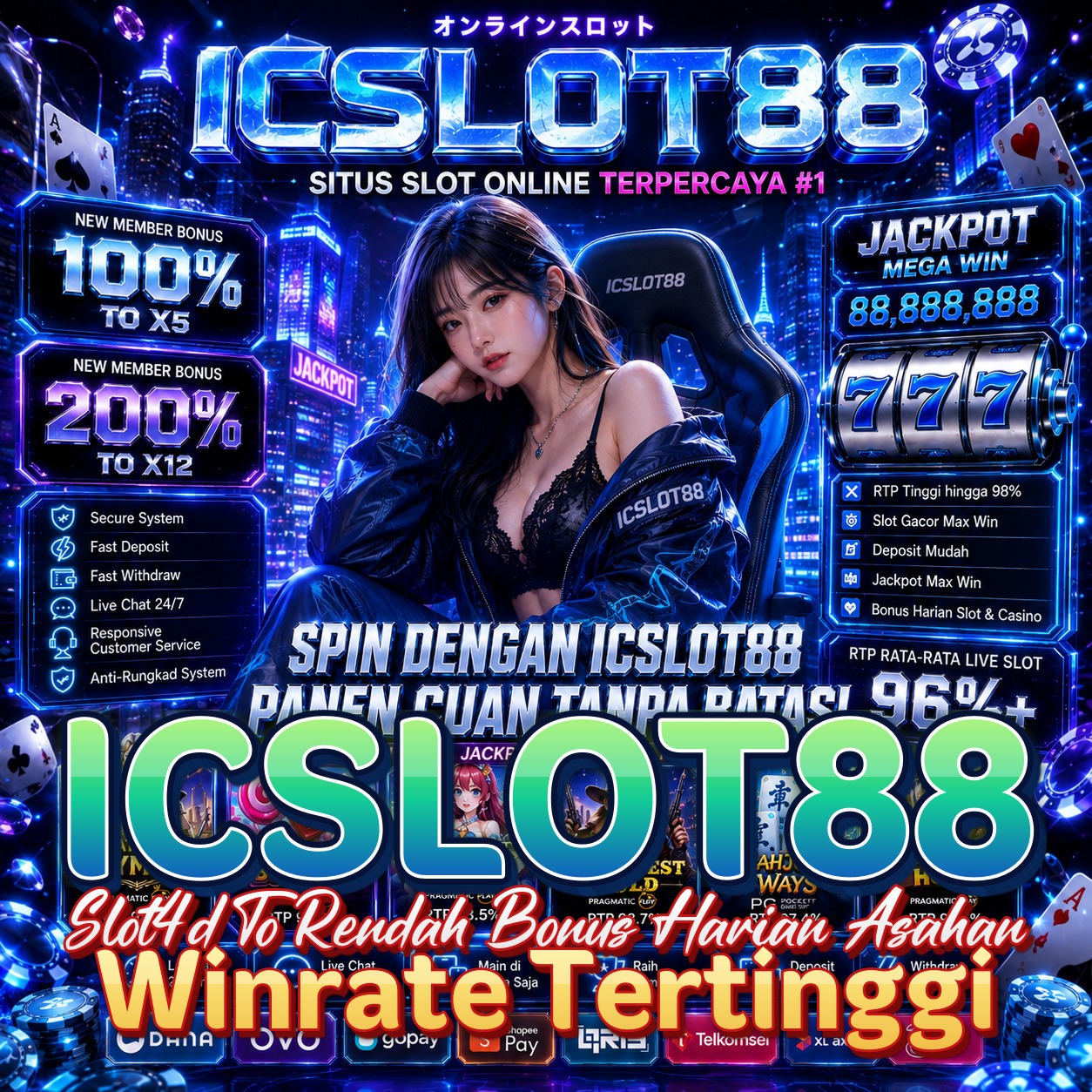 ICSLOT88